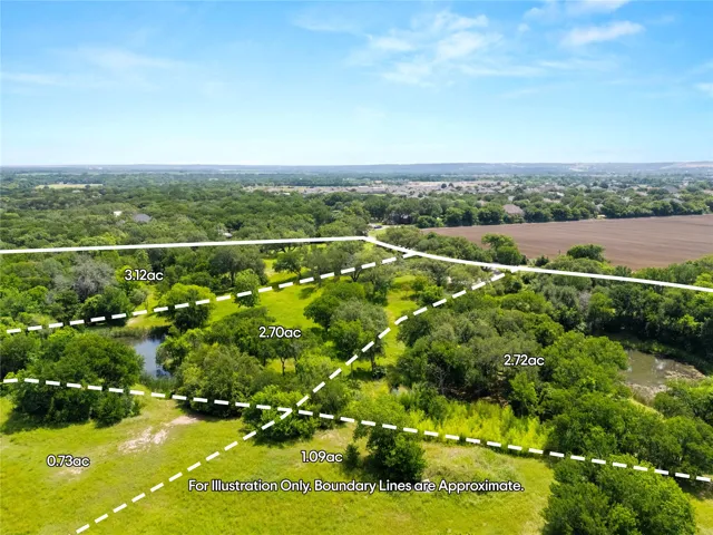 Waco, TX 76657