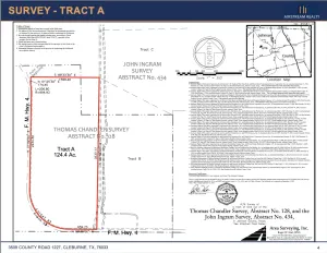 Godley, TX 76044