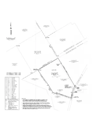 Waxahachie, TX 75167