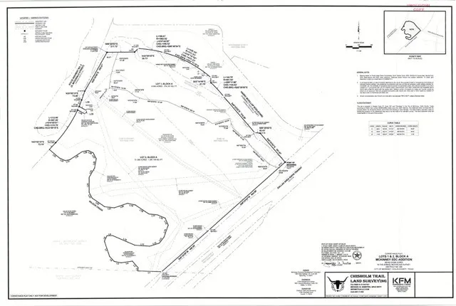 Mc Kinney, TX 75069