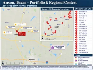 Anson, TX 79501