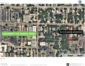 Denton, TX 76201