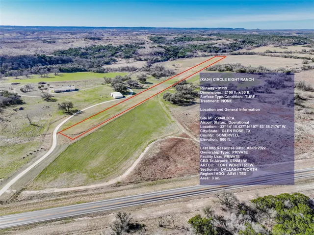 Bluff Dale, TX 76433