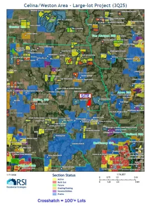 Weston, TX 75009