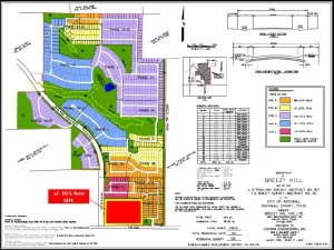 Rockwall, TX 75032