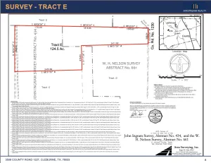 Godley, TX 76044