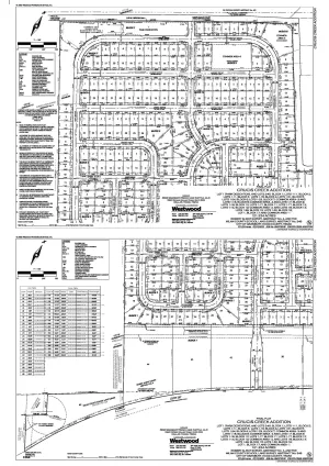 Granbury, TX 76048