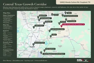 Coupland, TX 78615