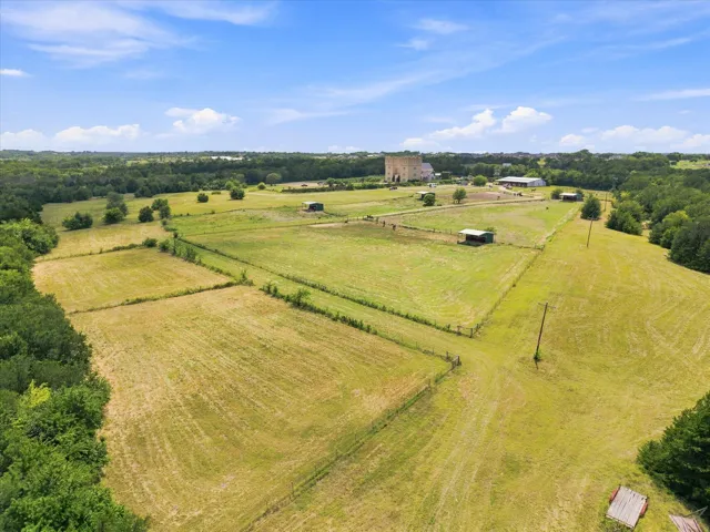 Rockwall, TX 75087