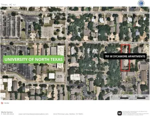 Denton, TX 76201