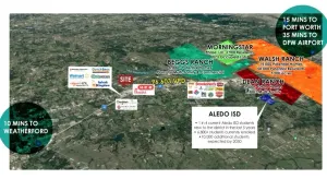 Hudson Oaks, TX 76087