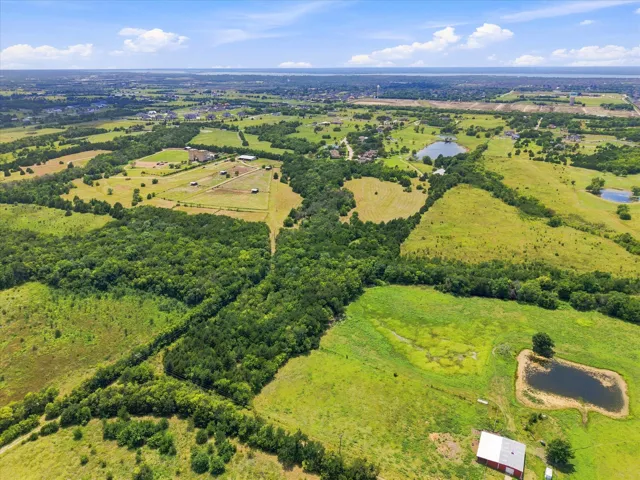 Rockwall, TX 75087