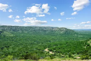 Uvalde, TX 78801
