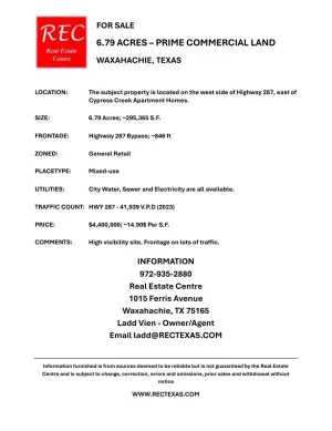 Waxahachie, TX 75165
