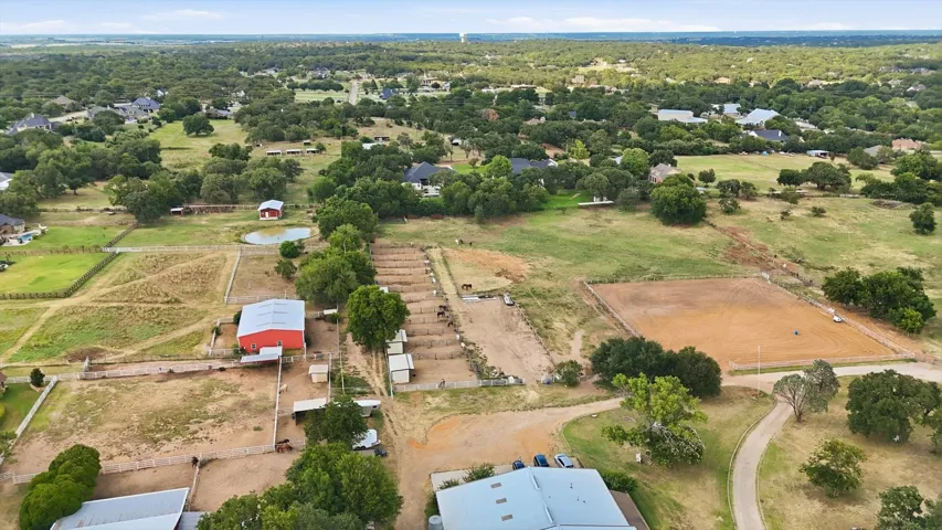 Keller, TX 76248