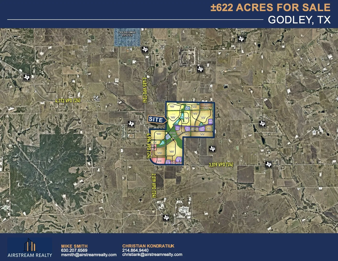 Godley, TX 76044