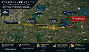 Terrell, TX 75161