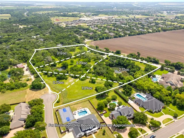 Waco, TX 76657