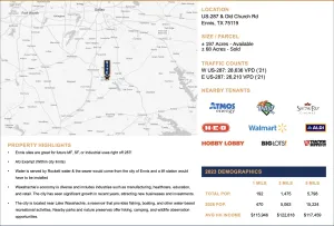 Ennis, TX 75165