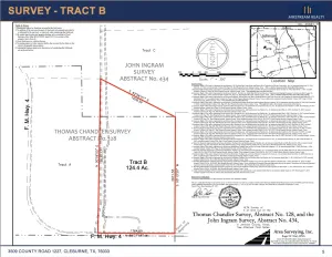 Godley, TX 76044