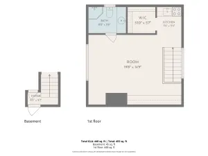 Richardson, TX 75081