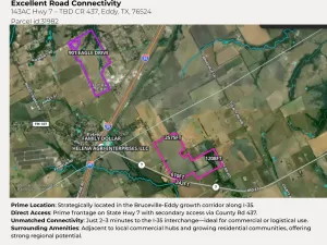 Bruceville Eddy, TX 76524
