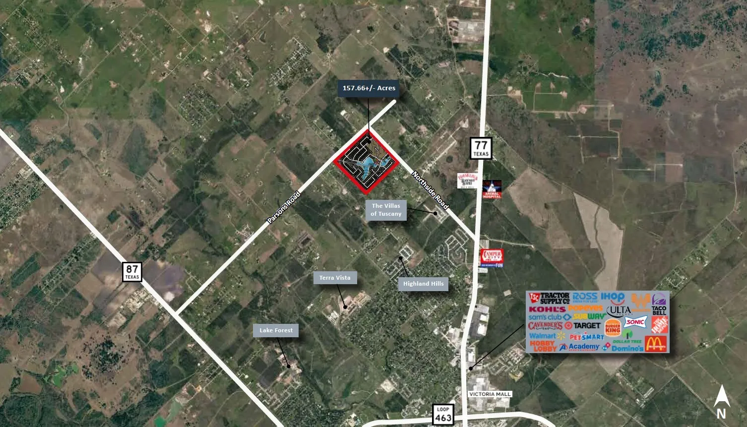 Victoria, TX 77904
