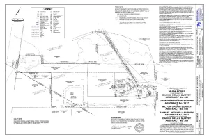 Mansfield, TX 76063