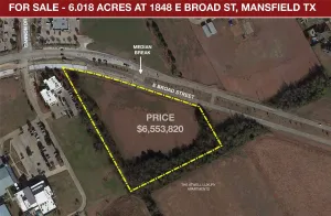Mansfield, TX 76063