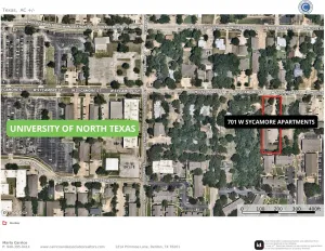 Denton, TX 76201
