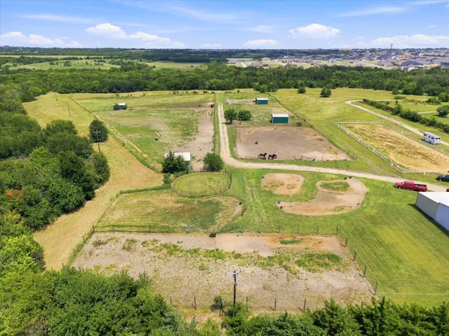 Rockwall, TX 75087