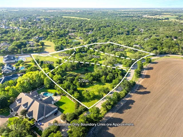 Waco, TX 76657