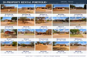 Anson, TX 79501