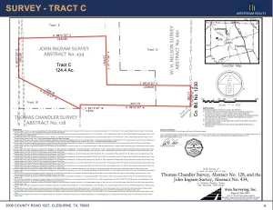 Godley, TX 76044
