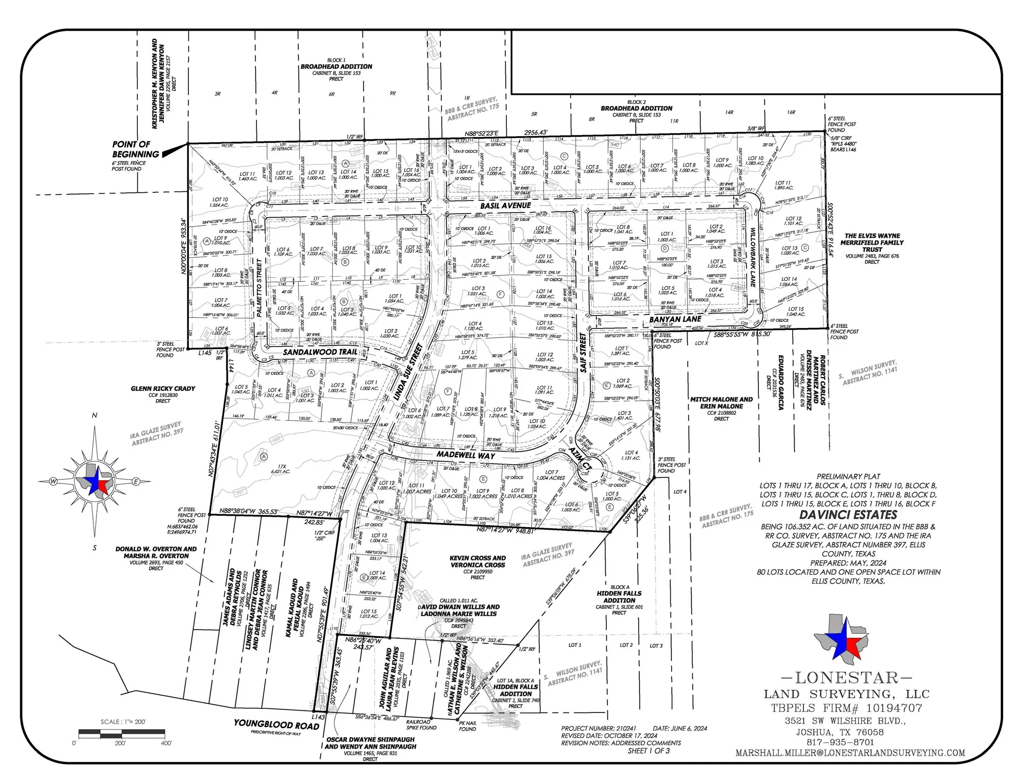 Waxahachie, TX 75165